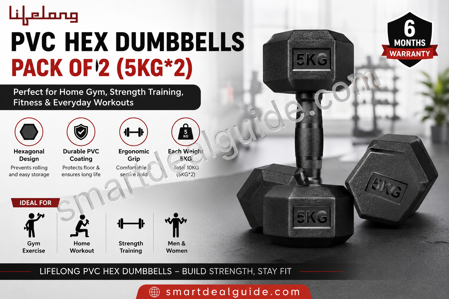 Lifelong PVC Hex Dumbbells 10KG Review 2026
